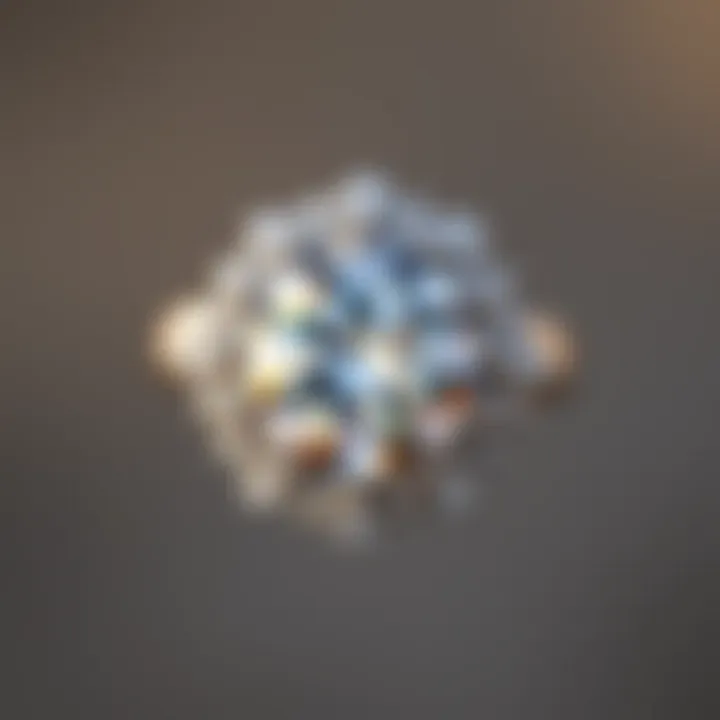 Exploring Round Diamond Halo Settings: A Comprehensive Overview Summary